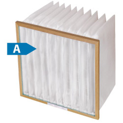 Taschenfilter 592x287x460...
